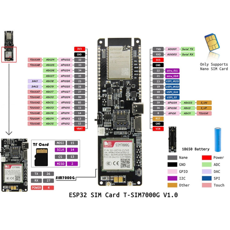 WiFi 藍牙 18560 電池座 太陽能充電模組開發板，T-SIM7000G