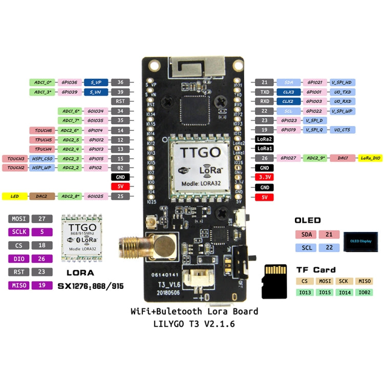 TTGO LORA32 V2.1 ESP32 0.96 吋 OLED 藍牙 WiFi 無線模組 915MHz SMA IP5306 模組含天線，915MHz