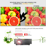 LY-40 1800 流明 1280 x 800 家庭影院 LED 投影機，帶遙控器，歐規插頭，LY-40 歐規插頭