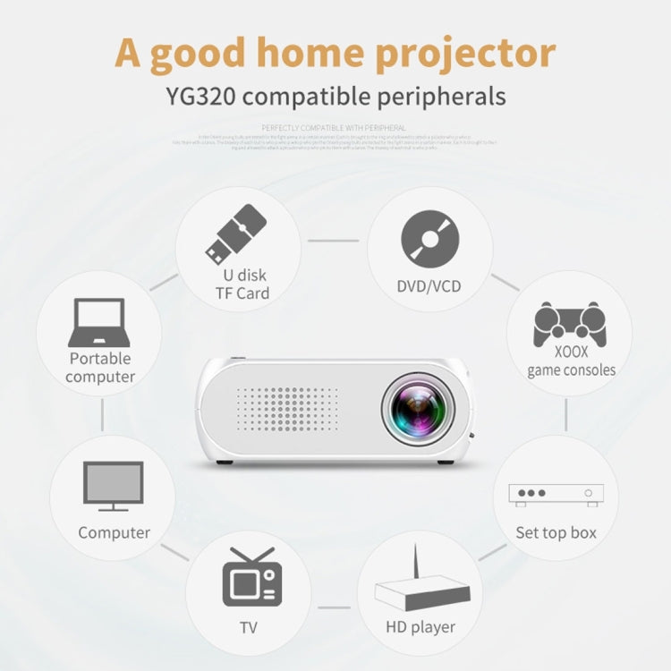 YG320 320*240 迷你 LED 投影機家庭劇院，支援 HDMI、AV、SD 及 USB