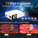 T5 100 ANSI 流明 1024x600 解析度 LED+LCD 技術智能投影機，支援 HDMI / SD 卡 / 2 x USB / 3.5mm 音訊，同屏版本，同屏版本