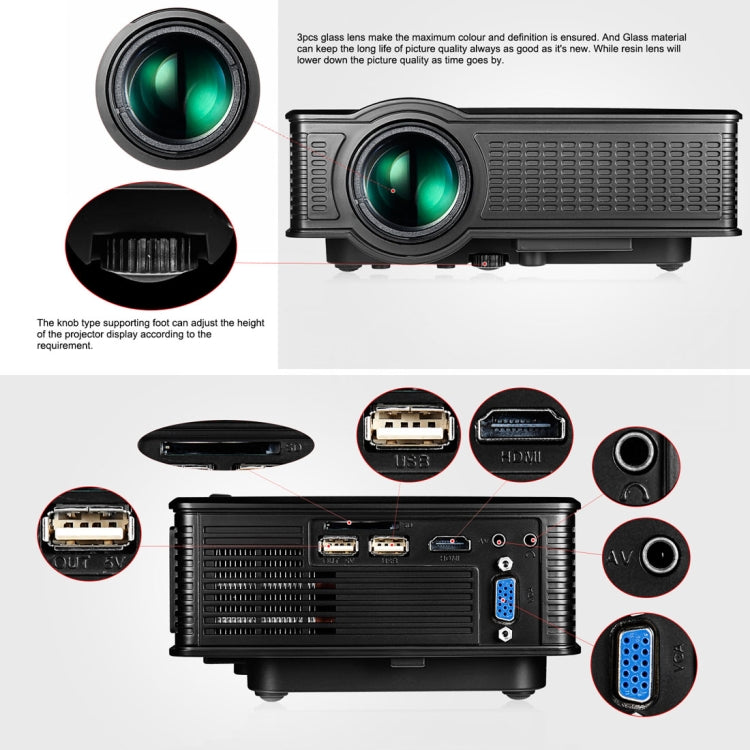 LY-50 1800 流明 1280x800 家庭劇院 LED 投影機，附遙控器，支援 AV、USB、VGA 及 HDMI，LY-50