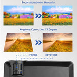 Wejoy L1 80 流明 4 吋 LCD 技術高清 800*480 像素投影機，VGA，HDMI，L1