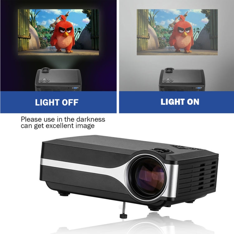 Wejoy L1 80 流明 4 吋 LCD 技術高清 800*480 像素投影機，VGA，HDMI，L1