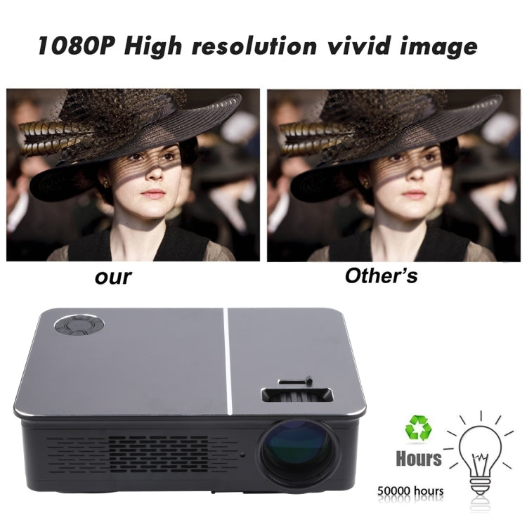 Wejoy L5 家庭影院可調光學梯形校正全高清1080P LED LCD視頻投影儀，帶遙控器