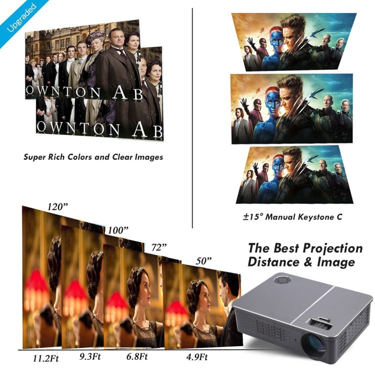 Wejoy L5 家庭影院可調光學梯形校正全高清1080P LED LCD視頻投影儀，帶遙控器
