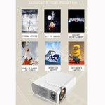 YG520 800x480 1800流明迷你LED投影儀家庭影院，支持HDMI、AV、SD、USB和VGA，手機版，手機版