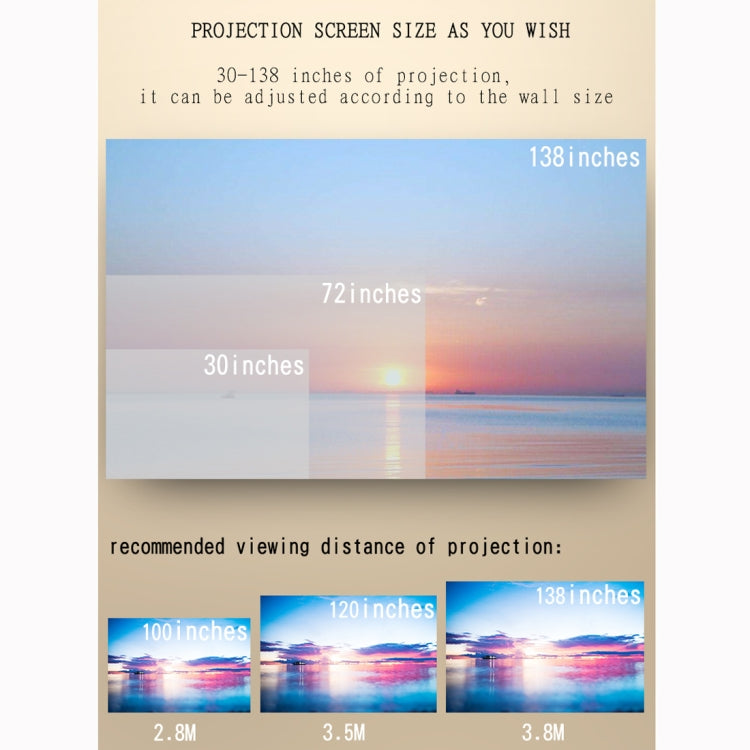YG520 800x480 1800流明迷你LED投影儀家庭影院，支持HDMI、AV、SD、USB和VGA，手機版，手機版
