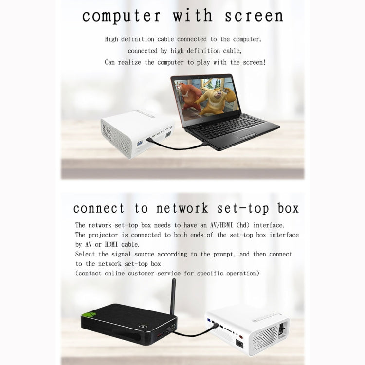 YG520 800x480 1800流明迷你LED投影儀家庭影院，支持HDMI、AV、SD、USB和VGA，手機版，手機版