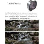 JSR KS ND32PL 鏡頭濾鏡，適用於 DJI FPV，鋁合金框架，ND32PL