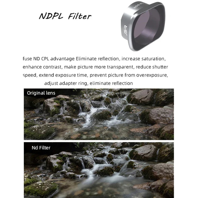 JSR KS ND32PL 鏡頭濾鏡，適用於 DJI FPV，鋁合金框架，ND32PL