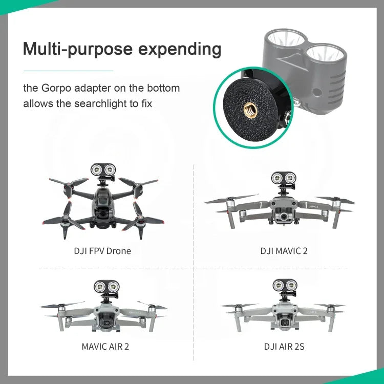 STARTRC 貓頭鷹夜航燈 探照燈 信號燈 適用 DJI Mavic 2 / Air 2S / Mini 2 / Mini / FPV
