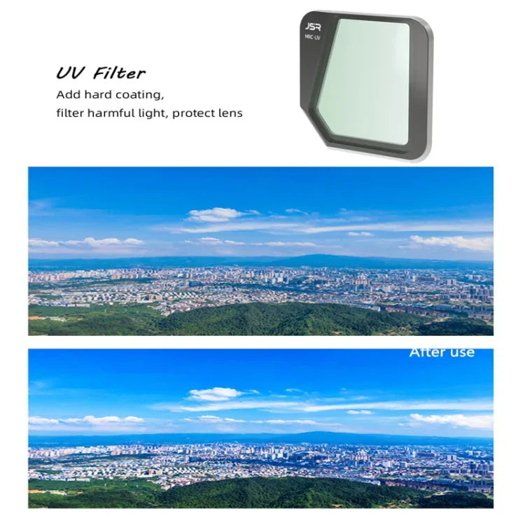 JSR 無人機 MCUV 鏡頭濾鏡 適用 DJI Mavic 3，MCUV