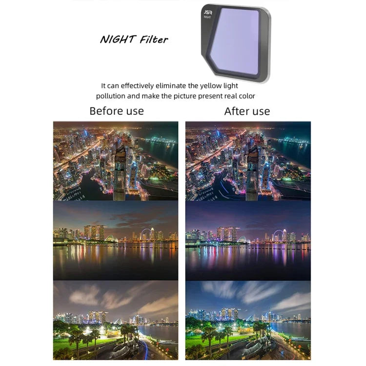 JSR 無人機 夜間減光污染鏡頭濾鏡 適用 DJI Mavic 3，夜間