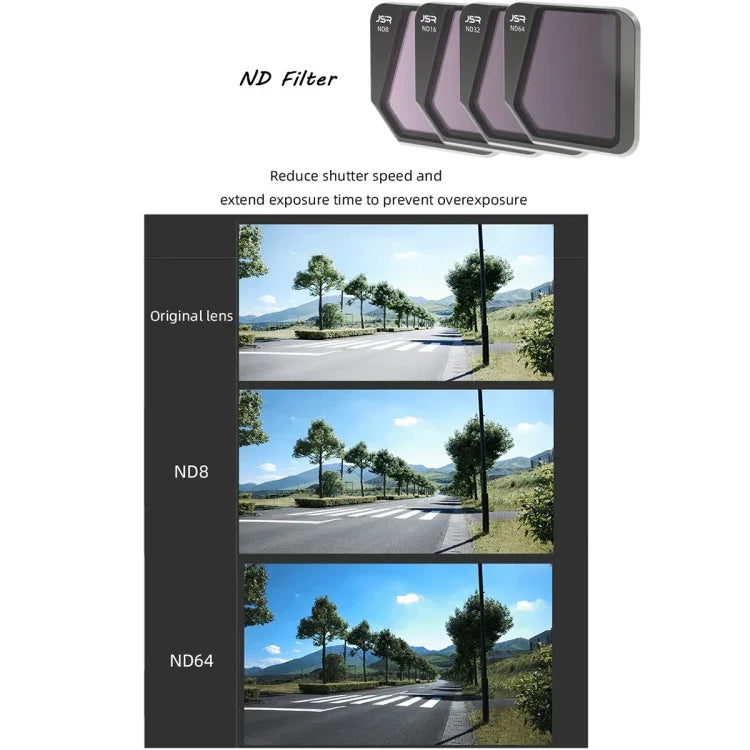 JSR 無人機 3 合 1 CPL+ND8+ND16 鏡頭濾鏡 適用 DJI Mavic 3，CPL+ND8+ND16