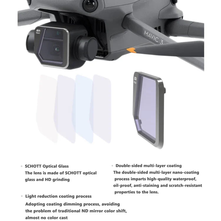 JSR 無人機 8 合 1 MCUV+CPL+ND16+32+64+1000+STAR+NIGHT 鏡頭濾鏡，適用於 DJI Mavic 3，MCUV+CPL+ND16+32+64+1000+STAR+NIGHT