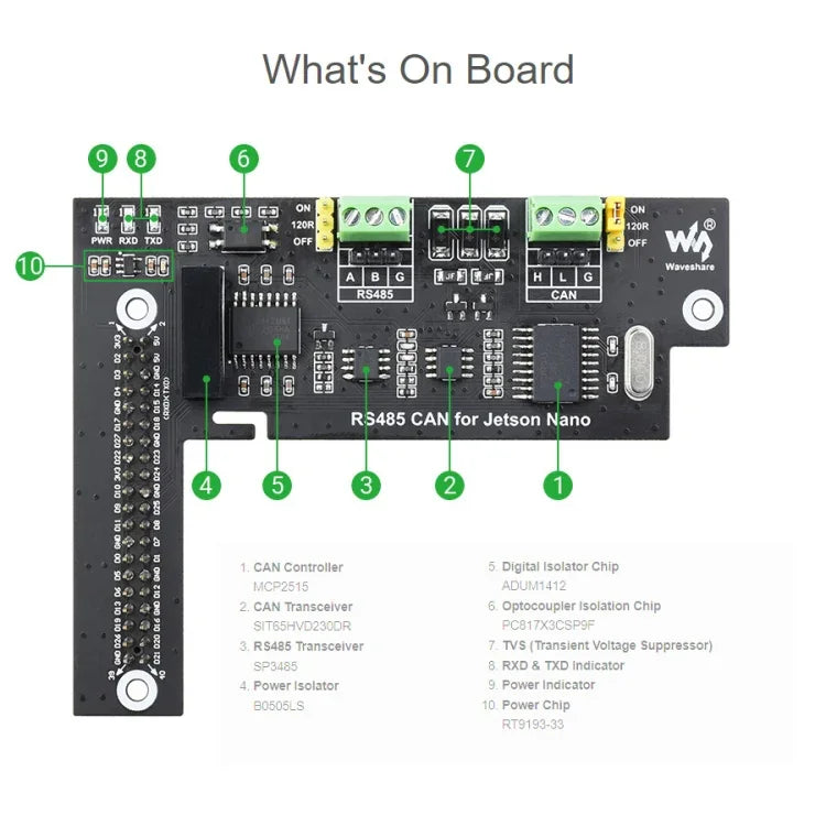 Waveshare RS485 CAN 擴展板，適用於 Jetson Nano，數位隔離，內建保護電路