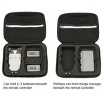 適用於DJI Mini 2 SE防震硬殼攜帶收納包，尺寸：24x19x9公分，24x19x9公分