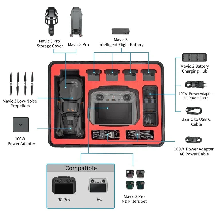 STARTRC ABS 防水防震行李箱，適用於 DJI Mavic 3 Pro / RC / RC Pro，適用於 DJI Mavic 3 Pro / RC / RC Pro
