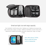 PGYTECH P-HA-031 DJI Mavic 2 防水便攜單肩包, P-HA-031