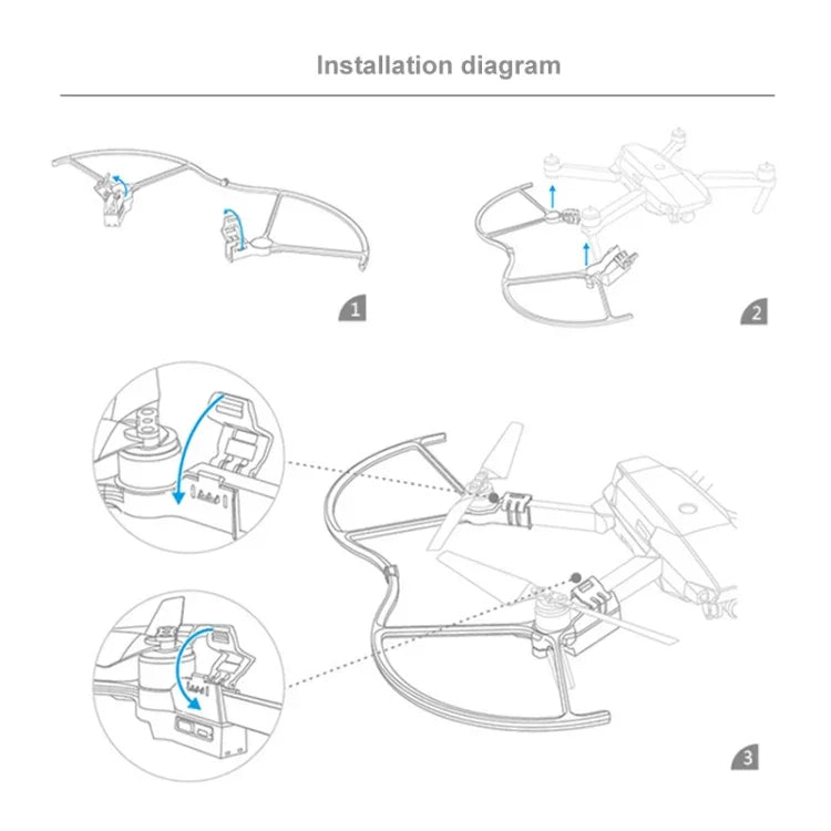 PGYTECH P-MA-124 專用 LED 燈籠槳葉保護蓋，適用於 DJI Mavic Pro