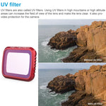 PGYTECH P-16A-032 UV 濾鏡，適用於 DJI Mavic Air 2 無人機配件，UV 濾鏡