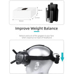 Sunnylife 電池夾固定器線材管理繞線器保護殼，適用於DJI FPV Goggles V2，Sunnylife 電池支架