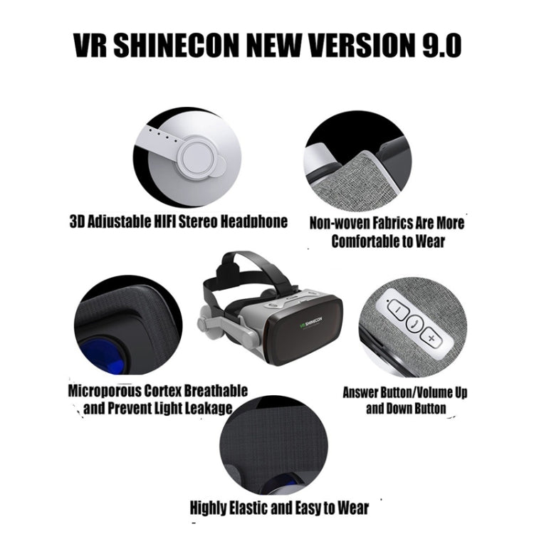VR SHINECON G07E 虛擬實境 3D 影片眼鏡，適用於 4.0 吋 - 6.3 吋智慧型手機