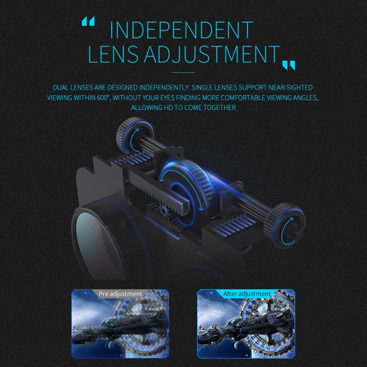 VR SHINECON G06E 虛擬實境 3D 影片眼鏡，適用於 4.7 吋 - 6.1 吋智慧型手機，附耳機，G06E