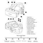 VR SHINECON G06E 虛擬實境 3D 影片眼鏡，適用於 4.7 吋 - 6.1 吋智慧型手機，附耳機，G06E