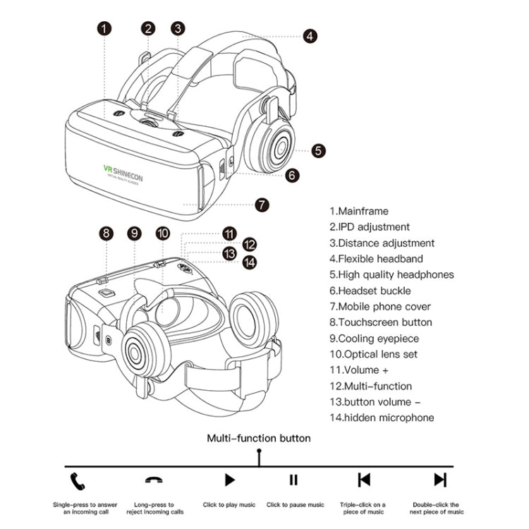 VR SHINECON G06E 虛擬實境 3D 影片眼鏡，適用於 4.7 吋 - 6.1 吋智慧型手機，附耳機，G06E