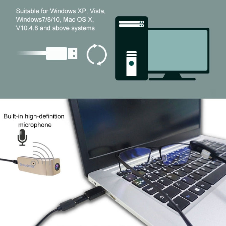 Groudchat JP1DV1 1080P 高清智慧攝影機手機 USB 直播攝影機，適用眼鏡腿，內建吸音降噪麥克風