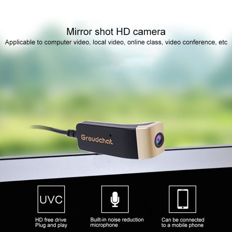 Groudchat JP1DV1 1080P 高清智慧攝影機手機 USB 直播攝影機，適用眼鏡腿，內建吸音降噪麥克風