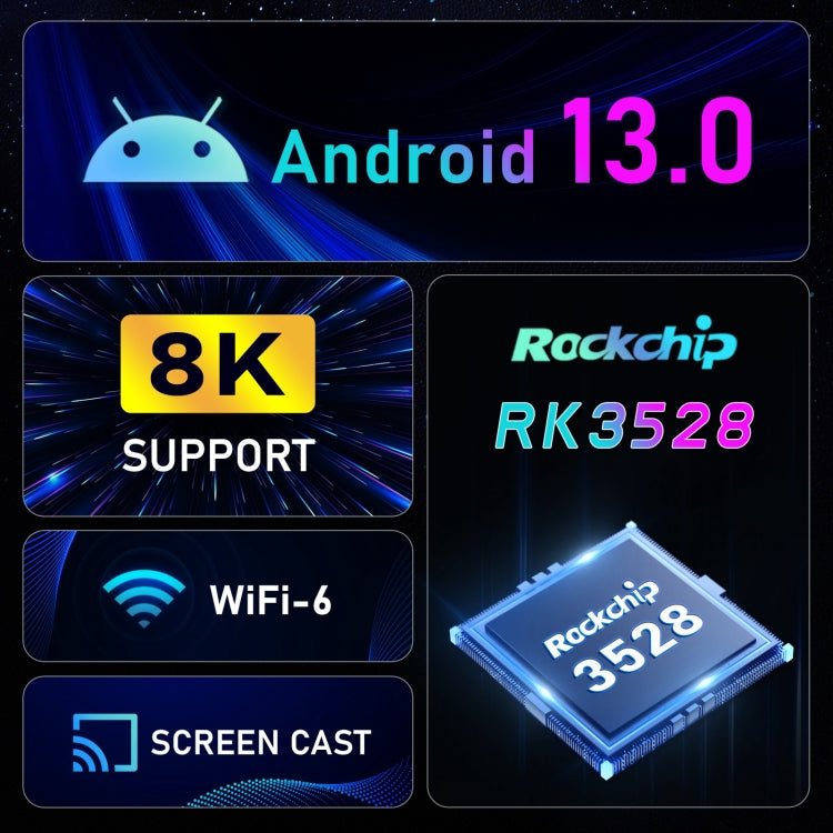 H96 Max 8K 超高清智能電視盒 Android 13.0 媒體播放器，RK3528 四核，4GB+64GB，4GB+64GB