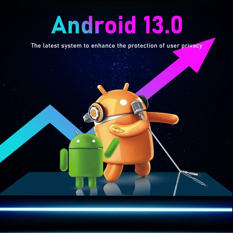 H96 Max 8K 超高清智能電視盒 Android 13.0 媒體播放器，RK3528 四核，4GB+64GB，4GB+64GB
