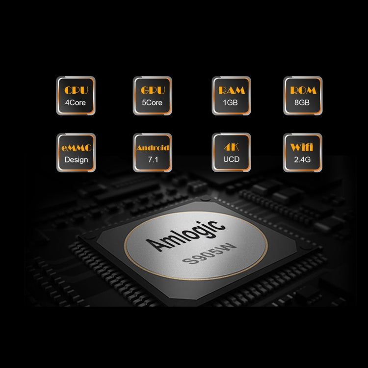 MXQ PROi 1080P 4K HD 智能電視盒，附遙控器，Android 7.1 S905W 四核 Cortex-A53，最高 2GHz，RAM：2GB，ROM：16GB，支援 WiFi，英規插頭，2GB+16GB，英規插頭