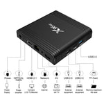 X96 Air 8K 智能電視盒 Android 9.0 媒體播放器，附遙控器，四核 Amlogic S905X3，RAM：4GB，ROM：64GB，雙頻 WiFi，藍牙，澳洲插頭，4GB+64GB