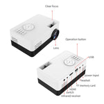 J15 1920 x 1080P 高清家用迷你 LED 投影機帶三腳架支架，支持 AV / HDMI x 1 / USB x1 / TF x 1，歐規插頭，美規插頭，英規插頭，澳規插頭