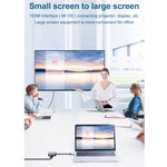 HW-6002 2合1 Type-C / USB-C轉HDMI + VGA轉接器，HW-6002