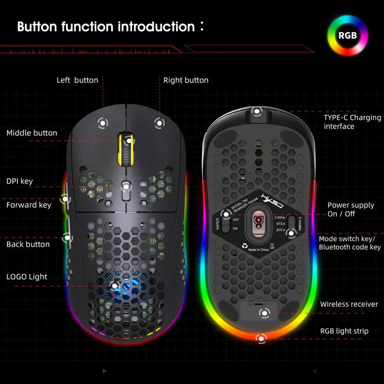 HXSJ T90 RGB 燈光三模式無線遊戲滑鼠