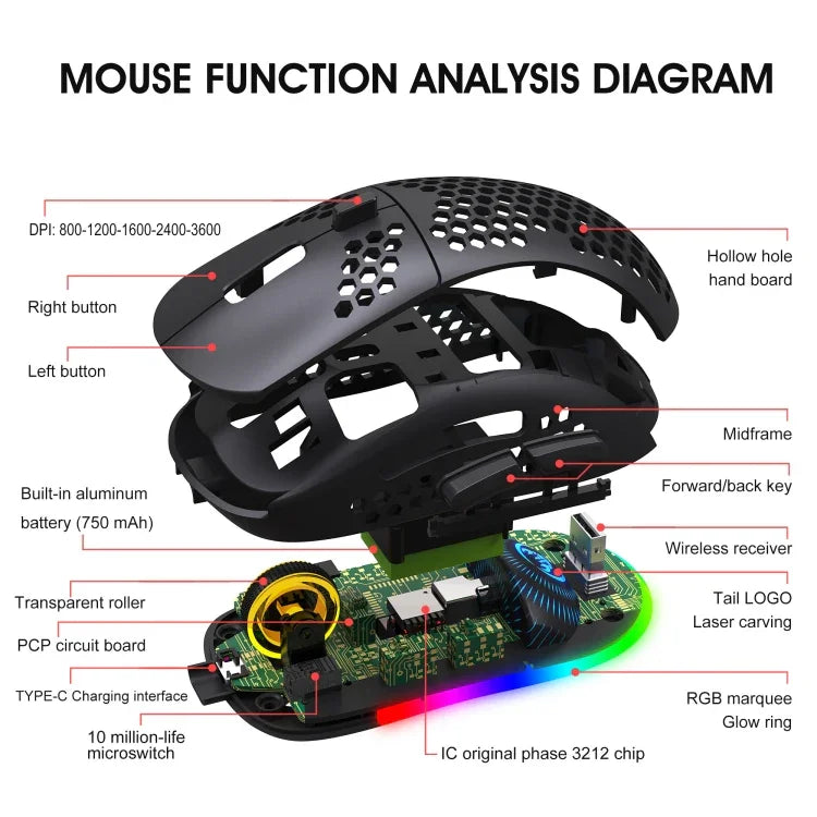 HXSJ T90 RGB 燈光三模式無線遊戲滑鼠