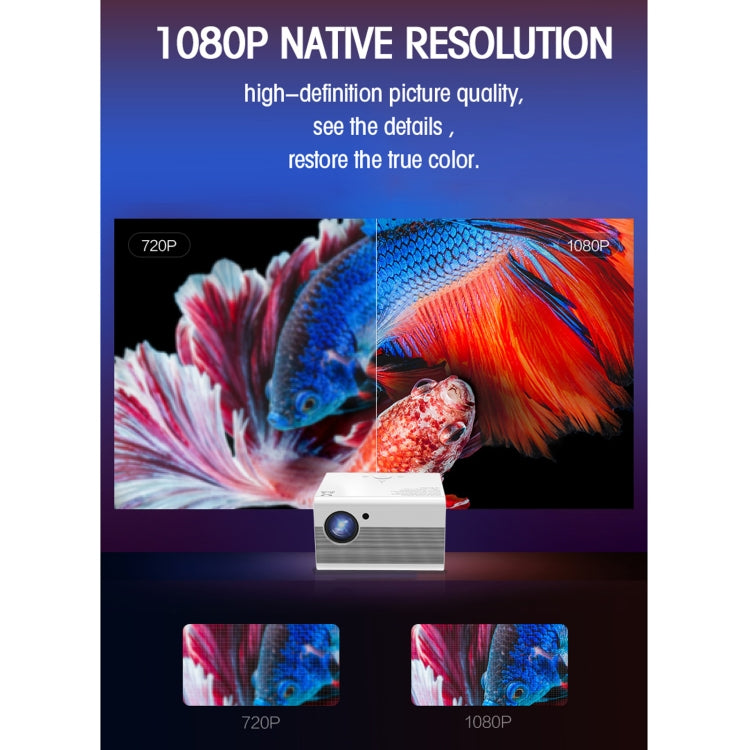 T10 1920x1080P 3600 流明 便攜家庭劇院 LED 高清數位投影機，Android 版本，Android 版本