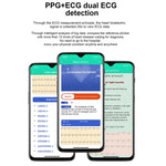 E86 1.7 吋 TFT 彩色螢幕 IP68 防水智慧手錶，支援血氧監測／體溫監測／AI 醫療診斷，款式：TPU 錶帶，TPU 錶帶（藍色），TPU 錶帶（黑色），TPU 錶帶（紅色）