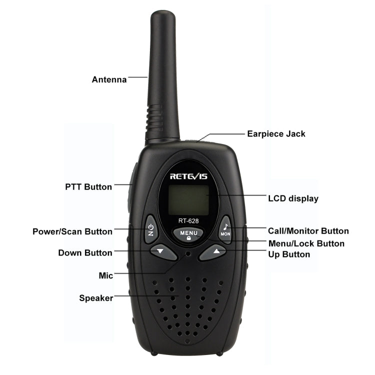1對RETEVIS RT628 0.5W歐盟頻率446MHz 8頻道手持兒童對講機，RT628（黑色）、RT628（白色）、RT628（紅色）