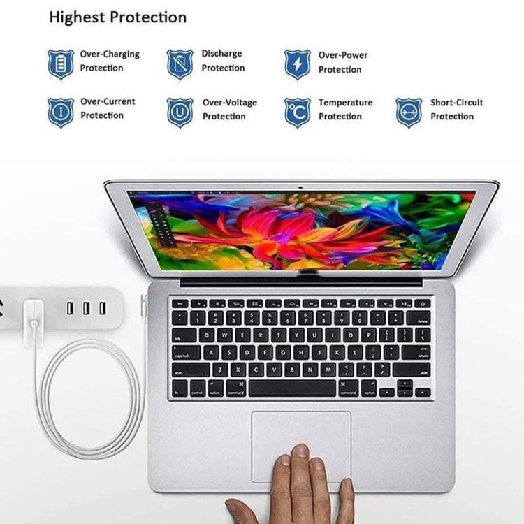 A1424 85W 20V 4.25A 5 針 MagSafe 2 電源適配器，適用於 MacBook，線長：1.6m，85W 英規插頭，85W 澳規插頭，85W 歐規插頭