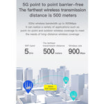 VONETS VBG1200 300Mbps+900Mbps 雙頻無線路由器中繼器 WIFI 基地台，配備 4 天線