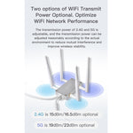 VONETS VBG1200 300Mbps+900Mbps 雙頻無線路由器中繼器 WIFI 基地台，配備 4 天線