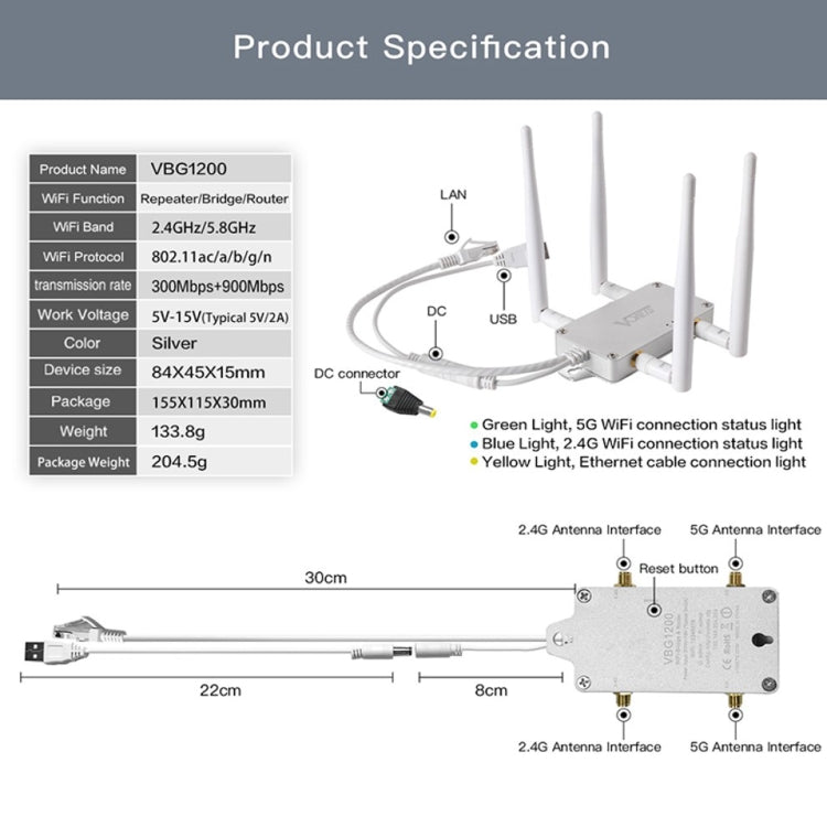 VONETS VBG1200 300Mbps+900Mbps 雙頻無線路由器中繼器 WIFI 基地台，配備 4 天線