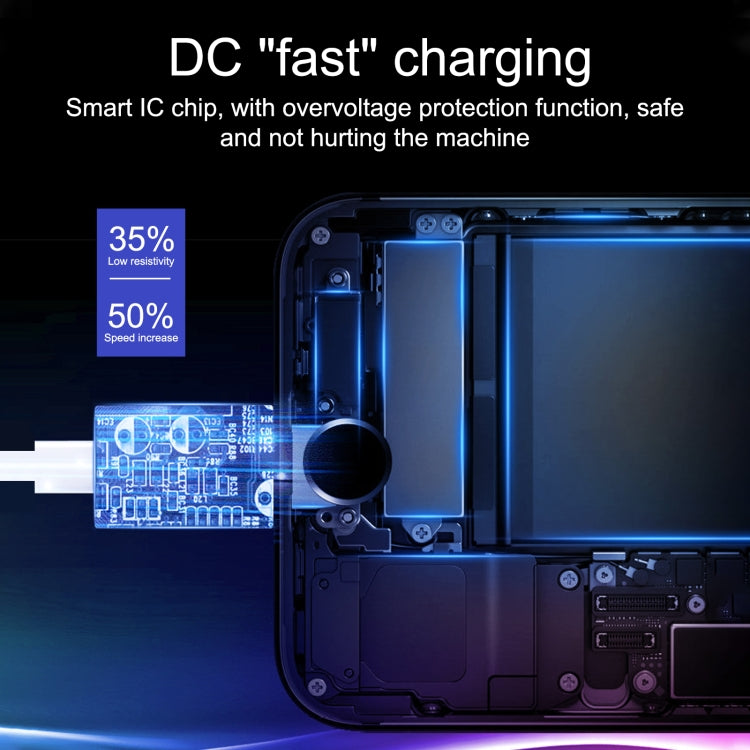 20W USB-C / Type-C + USB 埠充電器，附 100W Type-C 轉 Type-C 快充線，1米 Type-C 轉 Type-C，英規插頭，1米 Type-C 轉 Type-C，美規插頭，1米 Type-C 轉 Type-C，歐規插頭，2米 Type-C 轉 Type-C，英規插頭，2米 Type-C 轉 Type-C，美規插頭