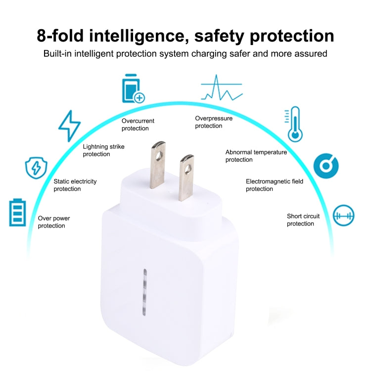 LZ-822A+C PD 20W USB-C / Type-C + QC 3.0 USB 快速旅行充電器，美規插頭，歐規插頭